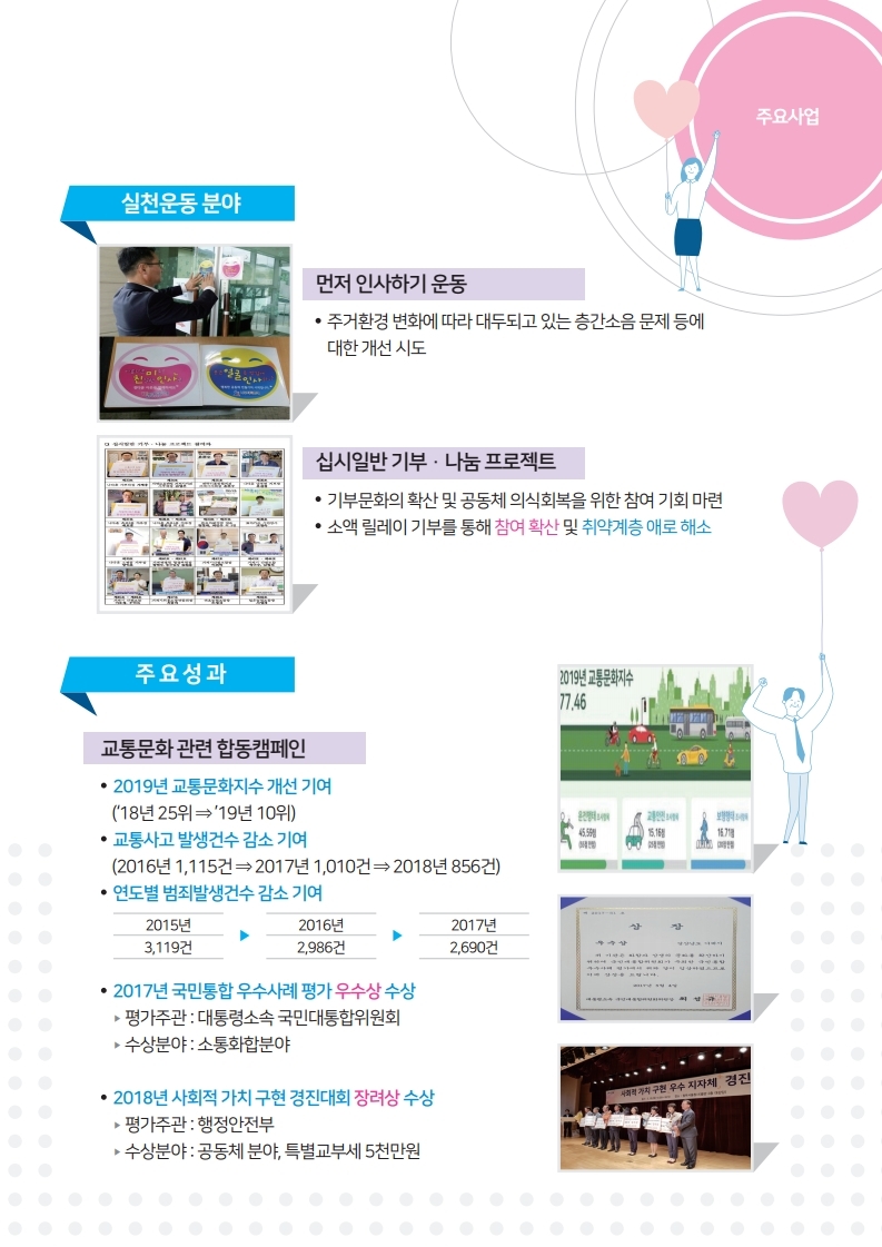 거제시 나부터 다함께 시민운동본부 산하  찾아가는 시민강사 무료 강의 4