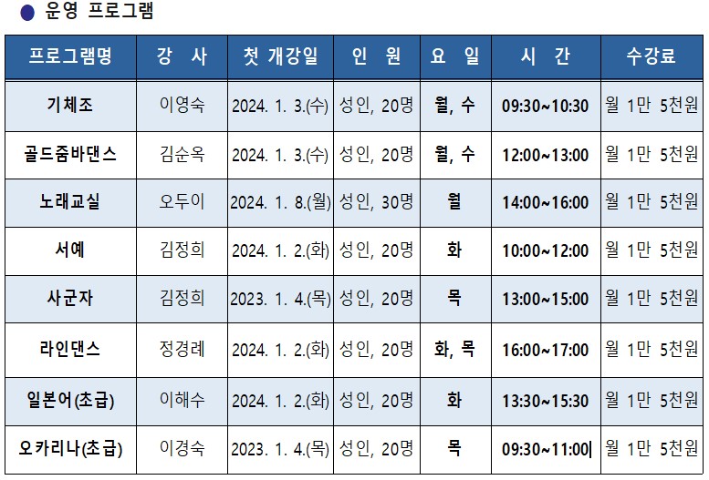 주민자치프로그램(기체조 등 8건) 1