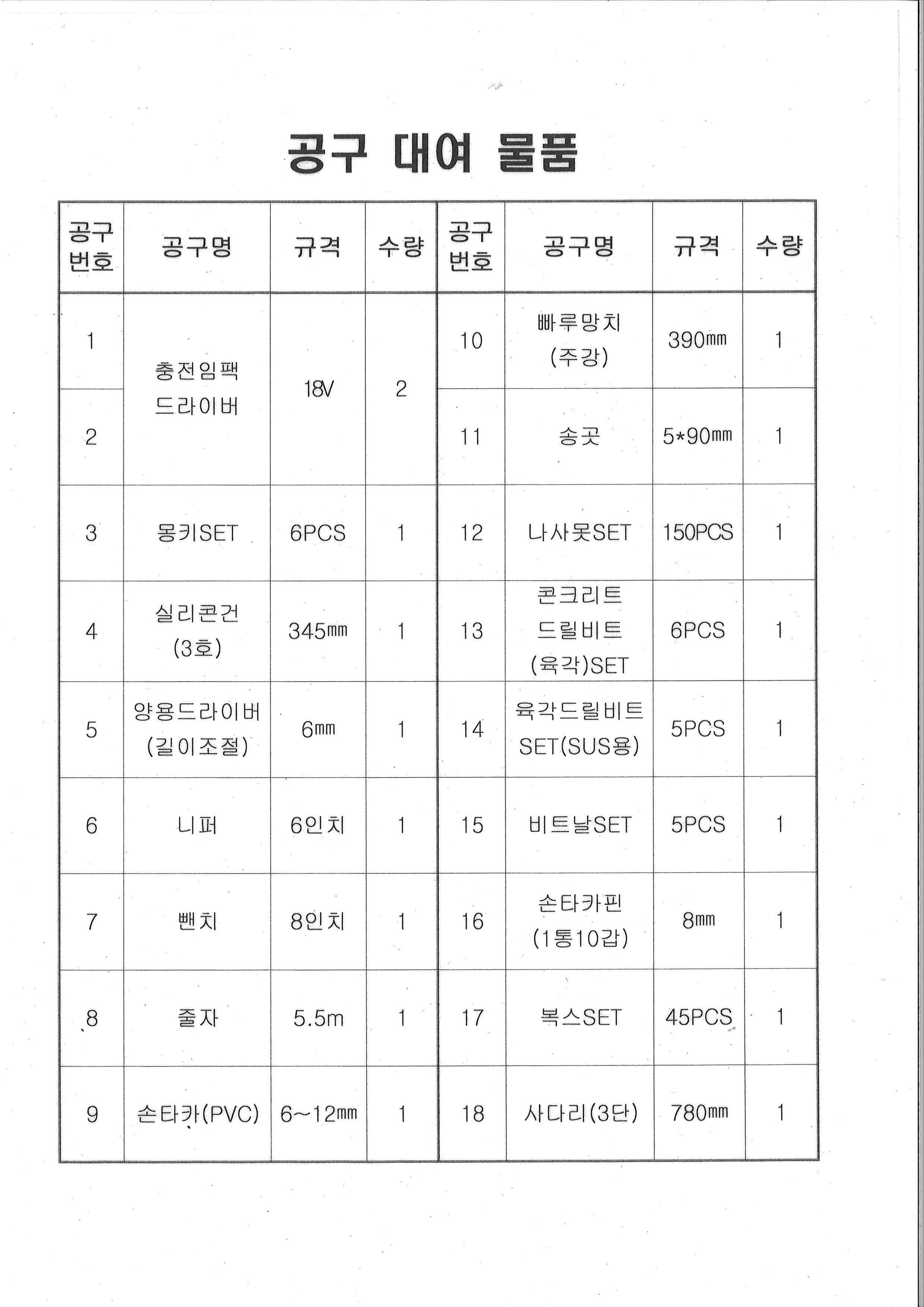 용호3동 뚝딱이 공구 만물상 3