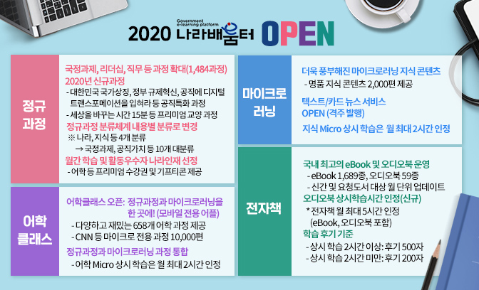 나라배움터 1